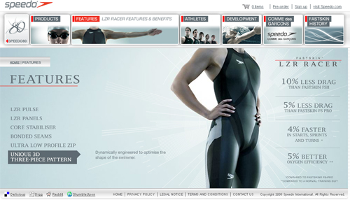 lzr swimsuit controversy